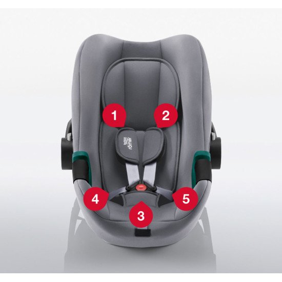 Автокресло BRITAX-ROMER DUALFIX PLUS Midnight Grey