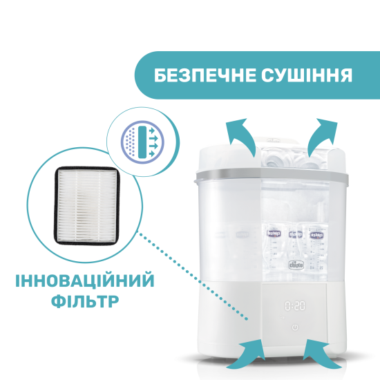 Стерилизатор Chicco электрический цифровой с функцией сушки Стерилизатор Chicco электрический цифровой с функцией сушки