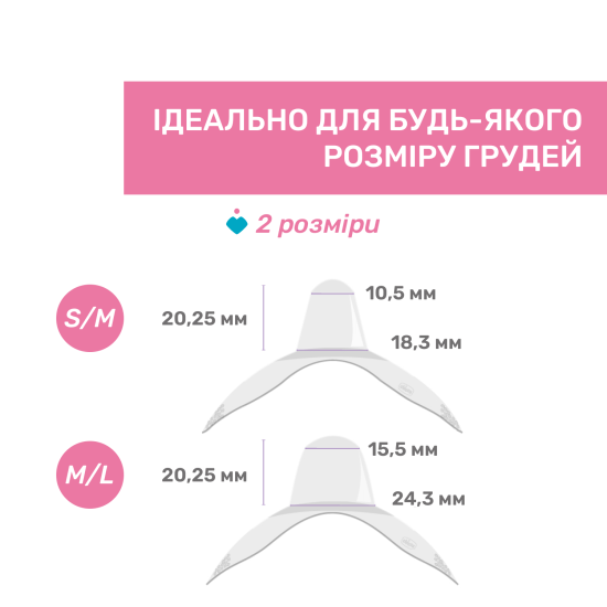 Накладки для сосков Chicco SkinToSkin, S-M (2шт)