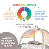 Розвиваючий килимок Chicco "Enjoy Colours"