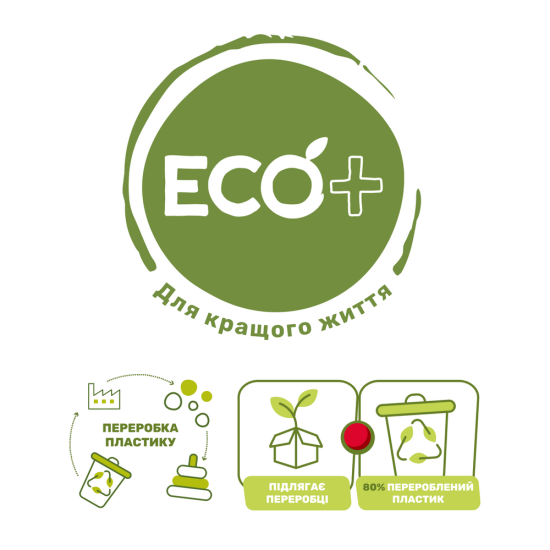 Игровой набор Chicco Eco+ "Детская железная дорога"