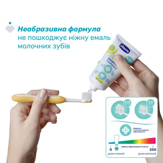 Зубная паста Chicco "Яблоко-Банан", 6-24 мес., 50 мл Зубная паста Chicco "Яблоко-Банан", 6-24 мес., 50 мл