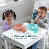 Набор посуды Chicco Set Prima Pappa, 6м+ Набор посуды Chicco Set Prima Pappa, 6м+