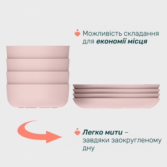 Набор посуды Chicco Set Pappa, 12м+ Набор посуды Chicco Set Pappa, 12м+