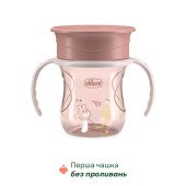 Набор посуды Chicco Set Pappa, 12м+ Набор посуды Chicco Set Pappa, 12м+
