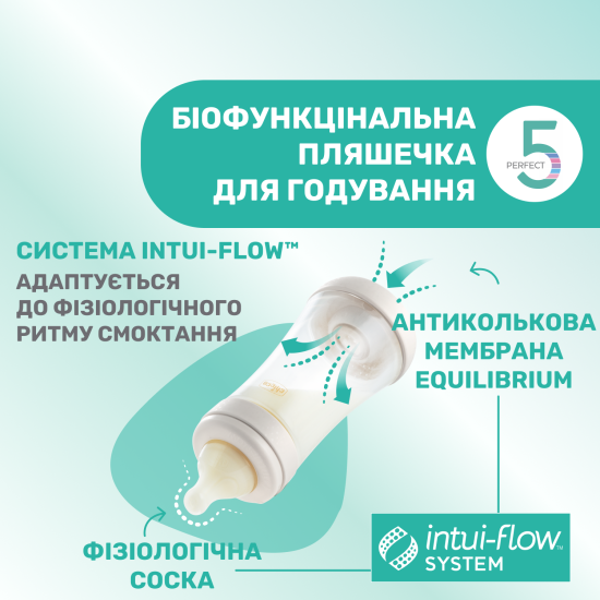 Бутылочка пластик Chicco PERFECT 5 Love, 150 мл, соска силикон, 0 м+ Бутылочка пластик Chicco PERFECT 5 Love, 150 мл, соска силикон, 0 м+