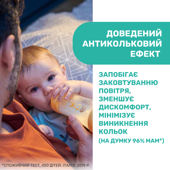 Бутылочка пластик Chicco PERFECT 5 Love, 150 мл, соска силикон, 0 м+ Бутылочка пластик Chicco PERFECT 5 Love, 150 мл, соска силикон, 0 м+