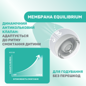 Бутылочка пластик Chicco PERFECT 5 Love, 150 мл, соска силикон, 0 м+ Бутылочка пластик Chicco PERFECT 5 Love, 150 мл, соска силикон, 0 м+