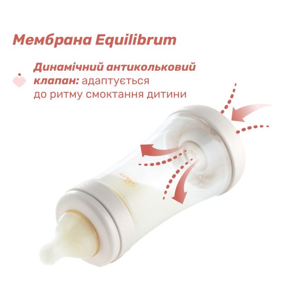 Пляшечка пластик Chicco PERFECT 5 Kitten, 150 мл, соска силікон, 0 м+