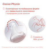 Пляшечка пластик Chicco PERFECT 5 Kitten, 150 мл, соска силікон, 0 м+