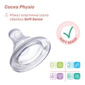Пляшечка пластик Chicco PERFECT 5 Kitten, 150 мл, соска силікон, 0 м+