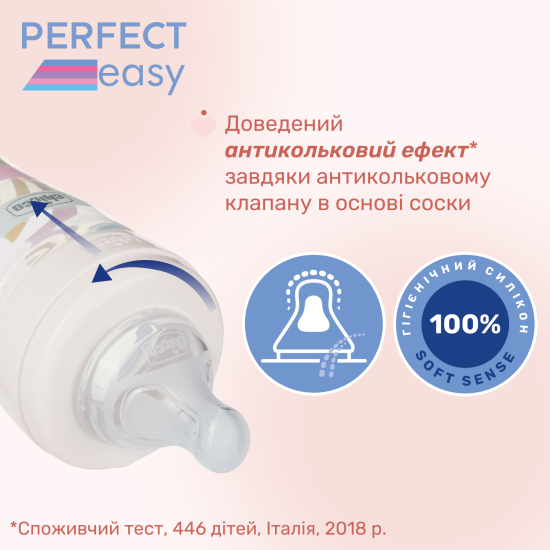 Пляшечка пластик Chicco PERFECT Easy, 250 мл, соска силікон, 2 м+ Пляшечка пластик Chicco PERFECT Easy, 250 мл, соска силікон, 2 м+