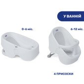 Стульчик для купания Chicco Bubble Nest Стульчик для купания Chicco Bubble Nest