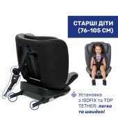 Автокрісло Chicco Mokita i-Size (73) Автокрісло Chicco Mokita i-Size (73)