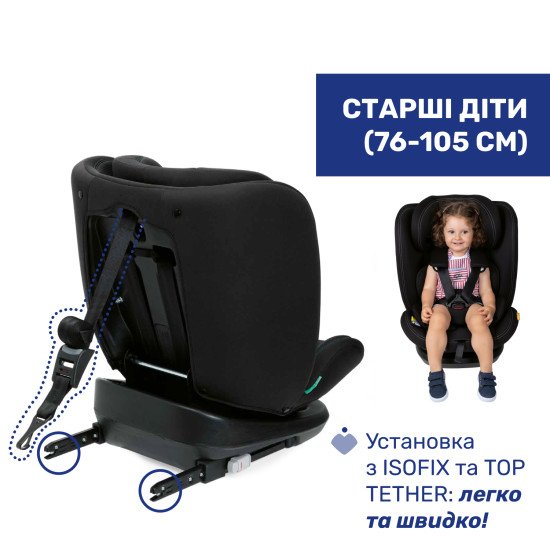 Автокрісло Chicco Mokita i-Size (95) Автокрісло Chicco Mokita i-Size (95)