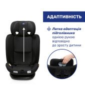 Автокрісло Chicco Mokita i-Size (95) Автокрісло Chicco Mokita i-Size (95)