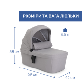 Коляска універсальна 2 в 1 Chicco Seety Cloud Коляска універсальна 2 в 1 Chicco Seety Cloud