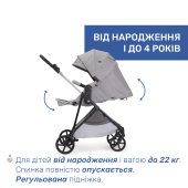 Коляска універсальна 2 в 1 Chicco Seety Cloud Коляска універсальна 2 в 1 Chicco Seety Cloud