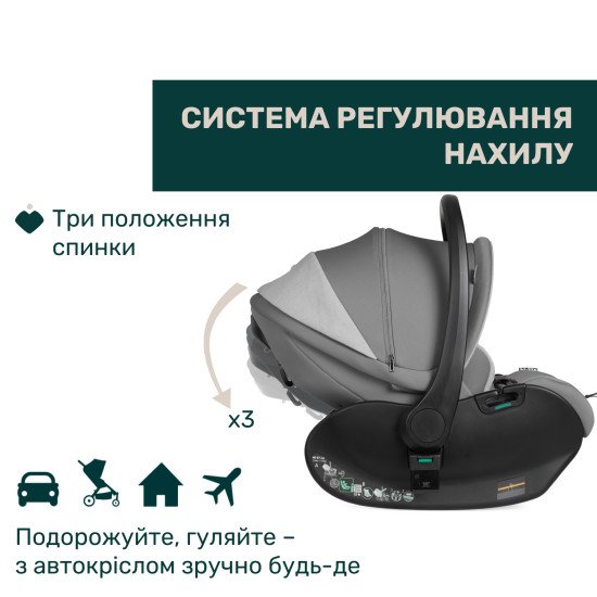 Автокресло Chicco First-Seat Recline i-Size, группа 0+ Автокресло Chicco First-Seat Recline i-Size, группа 0+