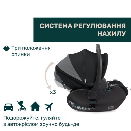 Автокресло Chicco First-Seat Recline i-Size (45) Автокресло Chicco First-Seat Recline i-Size (45)