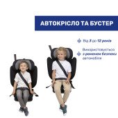 Автокрісло Chicco Fold&Go S i-Size (26) Автокрісло Chicco Fold&Go S i-Size (26)