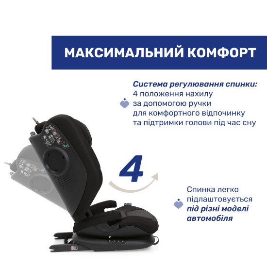 Автокрісло Chicco Fold&Go S i-Size (33)