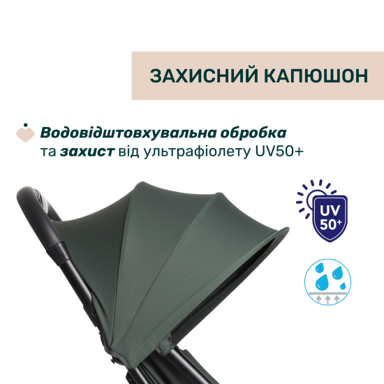 Коляска прогулянкова Chicco Urbino оливковий Коляска прогулянкова Chicco Urbino оливковий
