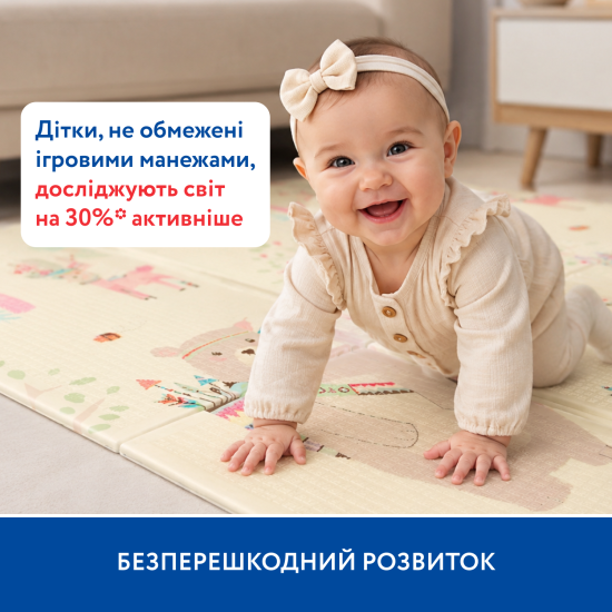 Большой двухсторонний термоковрик Piccolino Медвежонок и друзья Большой двухсторонний термоковрик Piccolino Медвежонок и друзья