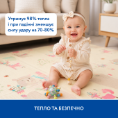 Большой двухсторонний термоковрик Piccolino Медвежонок и друзья Большой двухсторонний термоковрик Piccolino Медвежонок и друзья