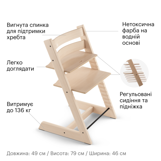 Стільчик Stokke Tripp Trapp Black