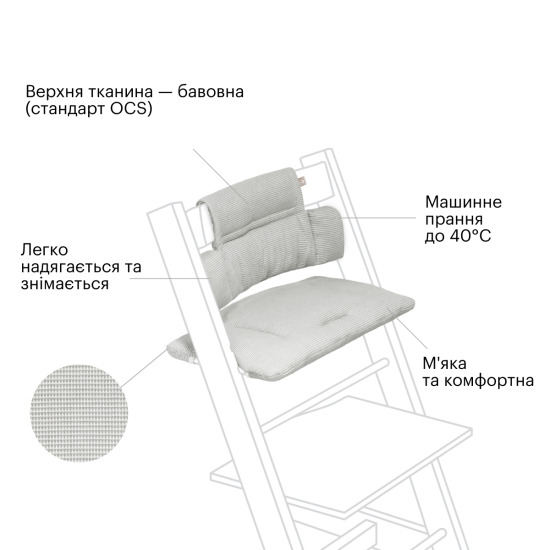 Текстиль для стільчика Stokke Tripp Trapp Classic, від 6 міс.