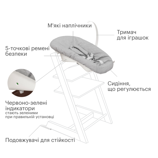 Крісло для новонароджених Stokke Tripp Trapp Newborn