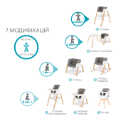 Стульчик для кормления 7 в 1 Tutti Bambini Nova Стульчик для кормления 7 в 1 Tutti Bambini Nova