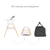 Стульчик для кормления 7 в 1 Tutti Bambini Nova Стульчик для кормления 7 в 1 Tutti Bambini Nova