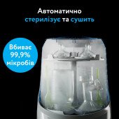 Машина для мытья бутылочек 3 в 1 Baby Brezza Bottle Washer Pro Машина для мытья бутылочек 3 в 1 Baby Brezza Bottle Washer Pro