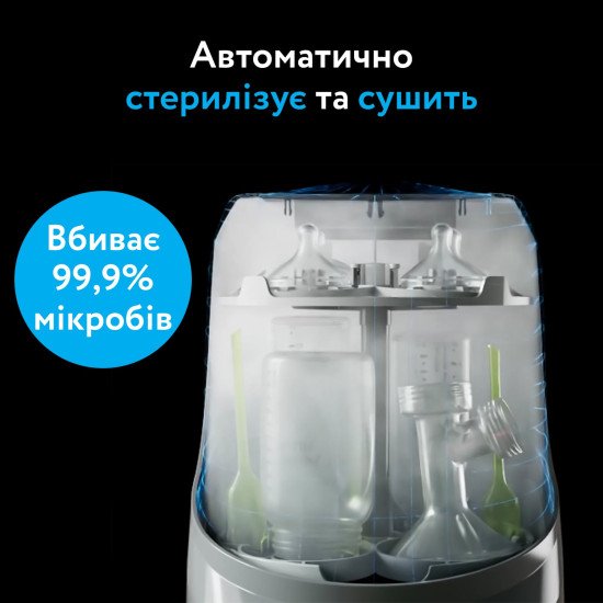 Машина для мытья бутылочек 3 в 1 Baby Brezza Bottle Washer Pro Машина для мытья бутылочек 3 в 1 Baby Brezza Bottle Washer Pro