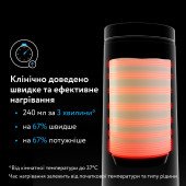 Портативный подогреватель Baby Brezza Superfast, 270 мл Портативный подогреватель Baby Brezza Superfast, 270 мл