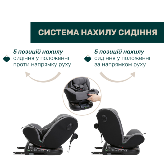 Автокрісло Chicco Unico Evo i-Size (73) Автокрісло Chicco Unico Evo i-Size (73)