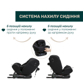 Автокрісло Chicco Unico Evo i-Size (95) Автокрісло Chicco Unico Evo i-Size (95)