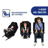 Автокрісло Chicco Unico Evo Air i-Size (72) Автокрісло Chicco Unico Evo Air i-Size (72)