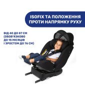 Автокрісло Chicco Unico Evo Air i-Size (72) Автокрісло Chicco Unico Evo Air i-Size (72)