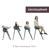 Стільчик для годування 3 в 1 Chicco Crescendo Up зелений Стільчик для годування 3 в 1 Chicco Crescendo Up зелений