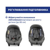 Автокрісло Chicco Kory Plus i-Size (40) Автокрісло Chicco Kory Plus i-Size (40)