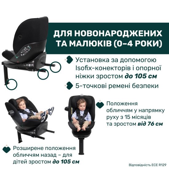 Автокресло Chicco EverOne i-Size (95) Автокресло Chicco EverOne i-Size (95)