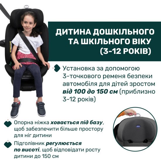 Автокресло Chicco EverOne i-Size (95) Автокресло Chicco EverOne i-Size (95)