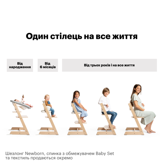 Стільчик Stokke Tripp Trapp Glacier Green Стільчик Stokke Tripp Trapp Glacier Green
