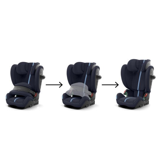 Автокресло Cybex Pallas G2 Plus Ocean Blue 