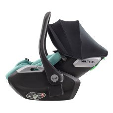 Автокрісло Bair Shuttle i-size CM-03 cool mint