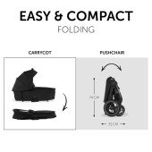 Коляска универсальная 2 в 1 Hauck Walk N Care Air Dark Grey Коляска универсальная 2 в 1 Hauck Walk N Care Air Dark Grey
