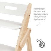 Стільчик для годування Moji Yippy All-in-One Sets White Cloud